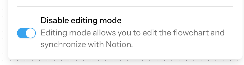 Flowchart Edit Mode