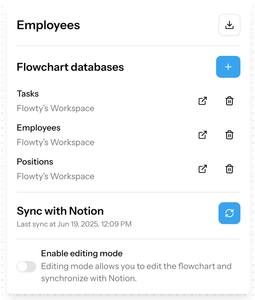 Flowchart Management Interface