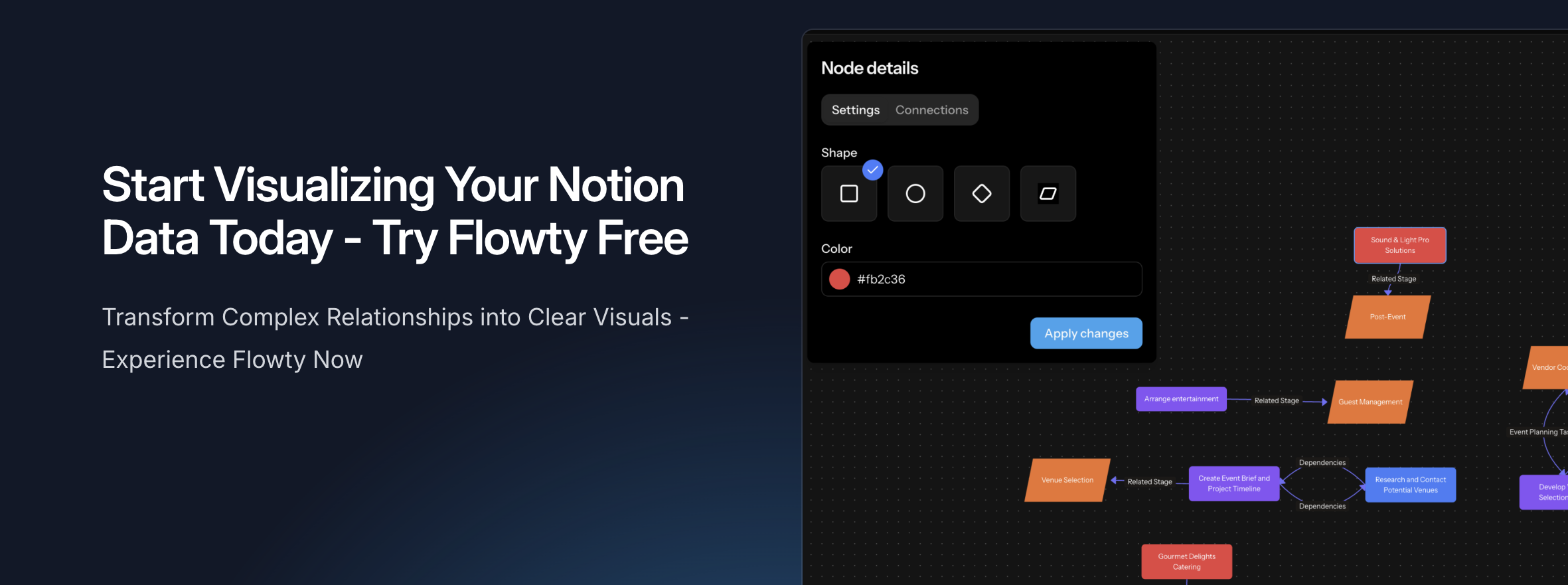 Notion Flowchart Banner